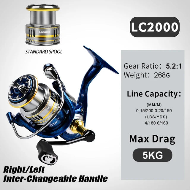 Metal Spinning Fishing Reel 5.2:1 Gear Ratio