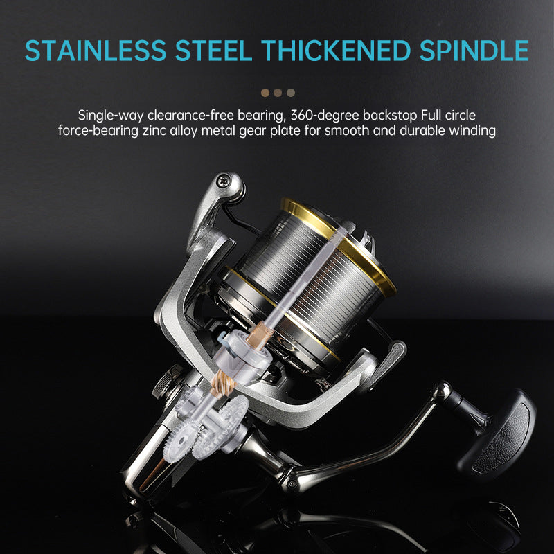 8000–14000 Series Long Casting Fishing Reel