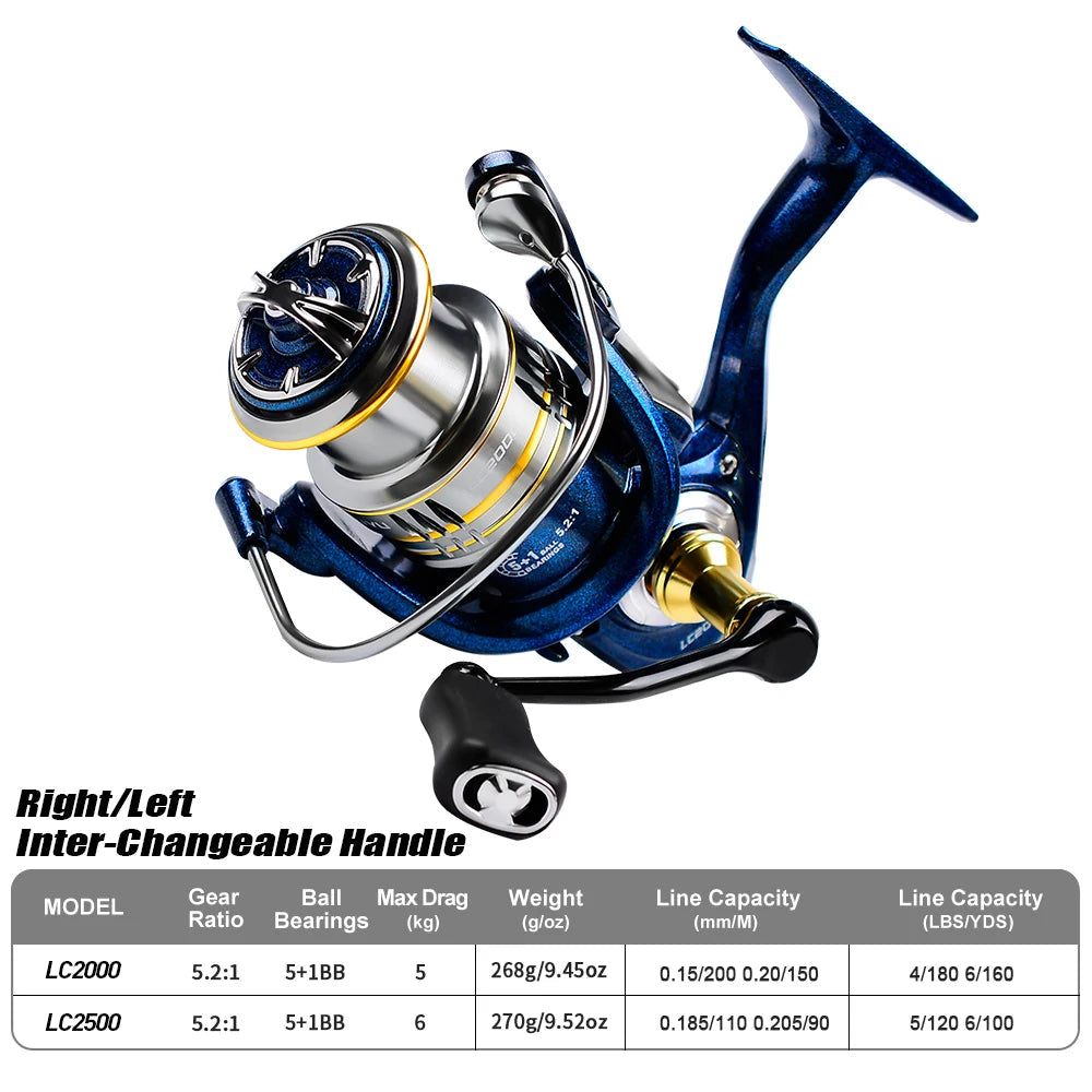 Metal Spinning Fishing Reel 5.2:1 Gear Ratio
