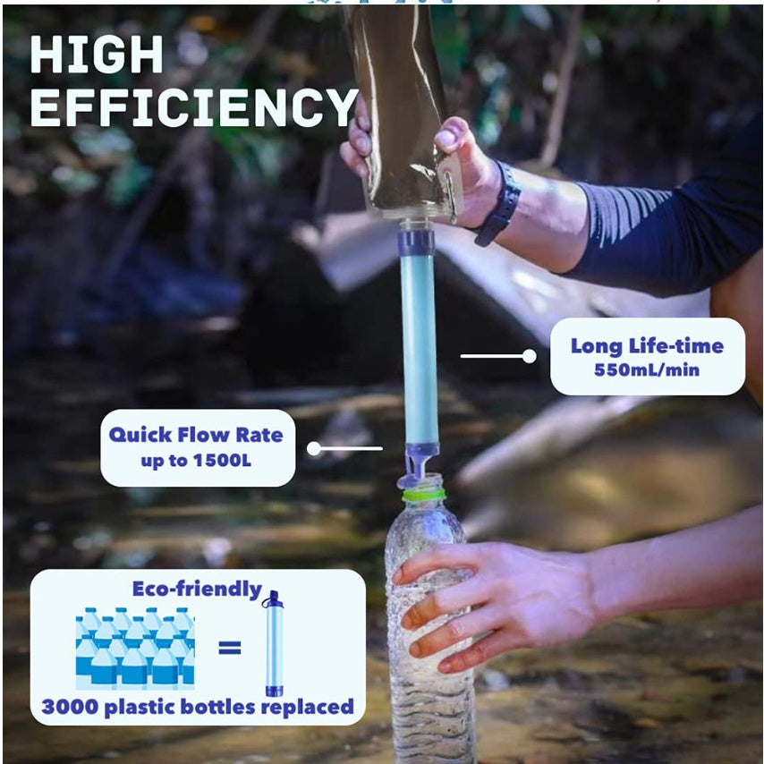 Portable Water Filter Straw for Outdoor Survival