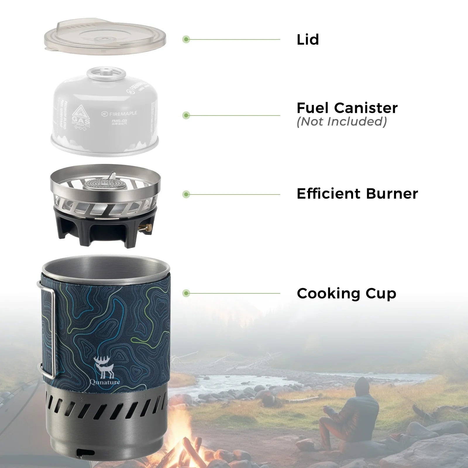 Integrated Heat Collection Camping Stove System