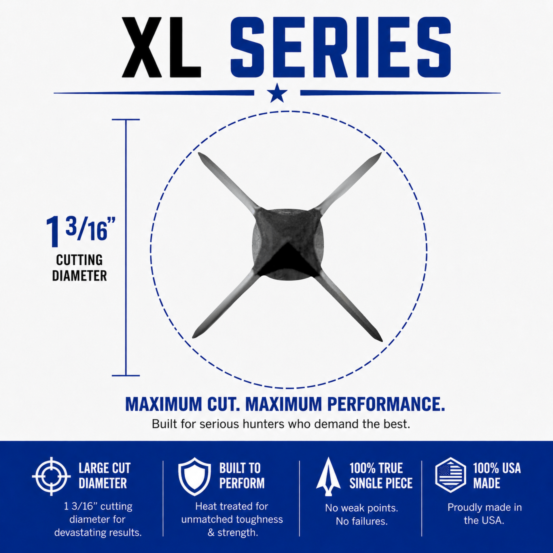 100 Grain Broadhead |Small Game and Turkey | Fixed Blade